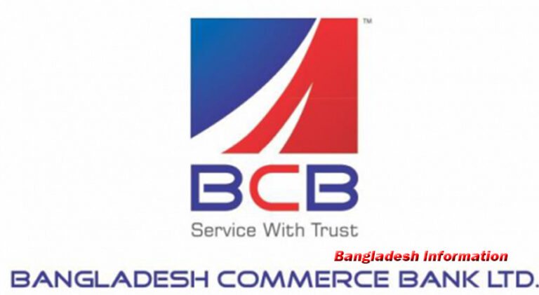 Bangladesh Commerce Bank -Profile — -bd News Net- Bangladesh News ...